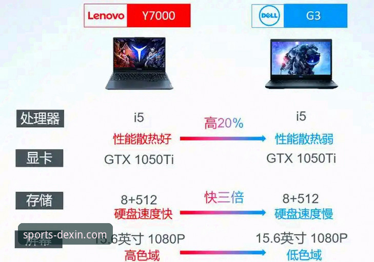 德信体育APP快速安装的3个关键步骤与2个常见误区解析