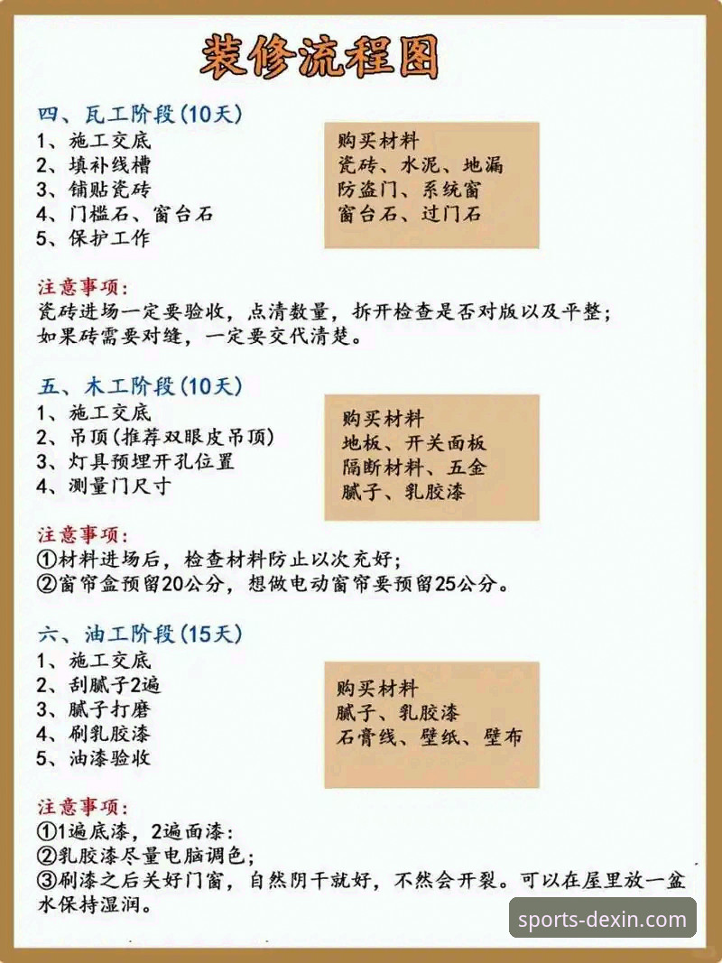 德信体育APP版本号 德信体育APP版本号更新操作教程——从入门到精通的全流程指南